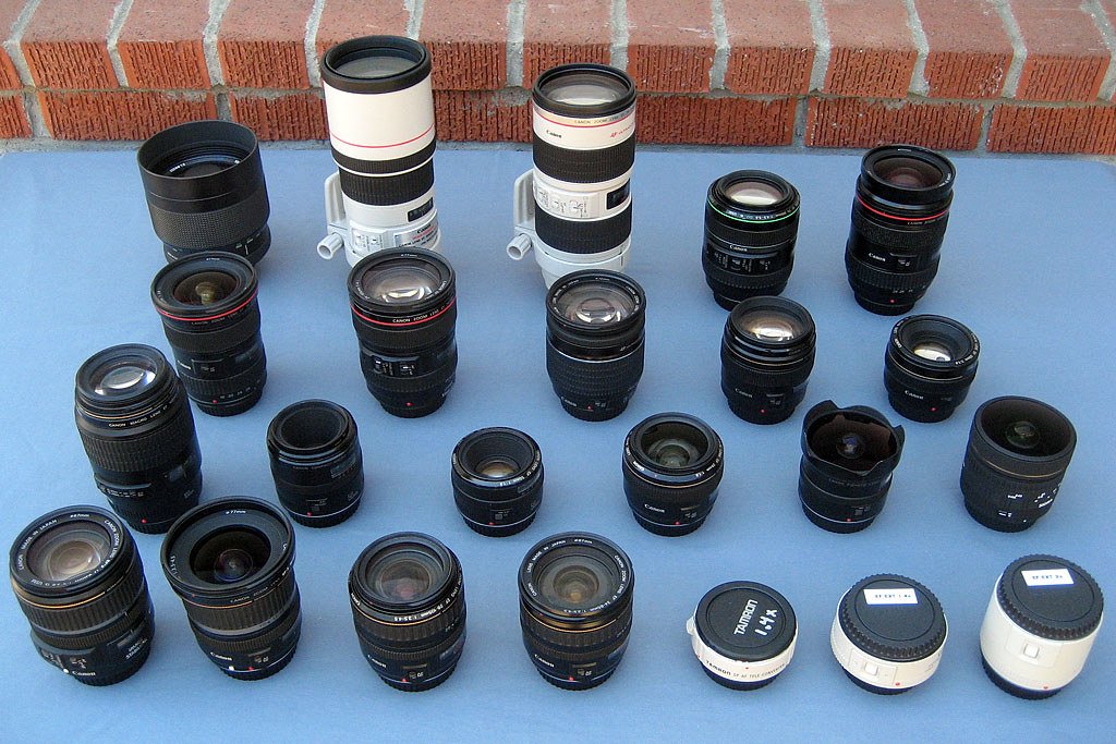 Choosing the Right Lens Type for Different Activities