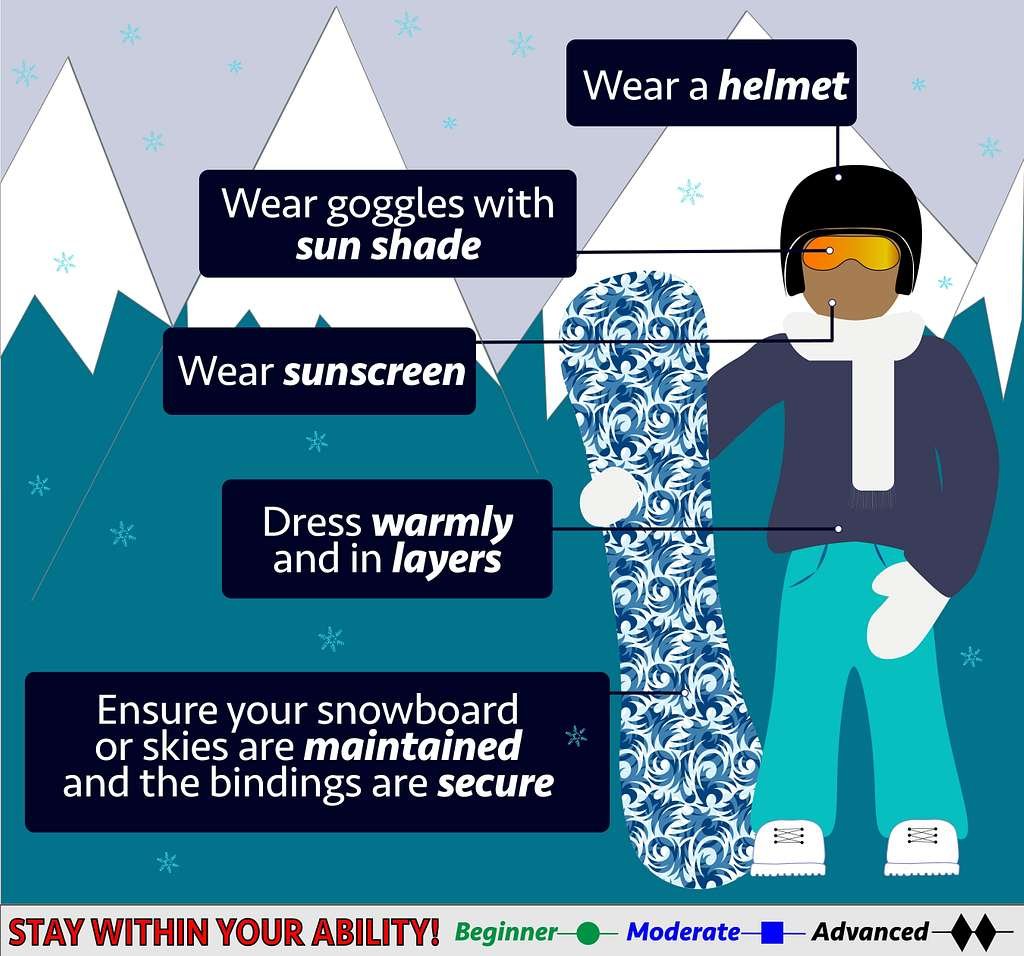 Snow Safety: LGBTQ+ Tips for Skiing and Snowboarding